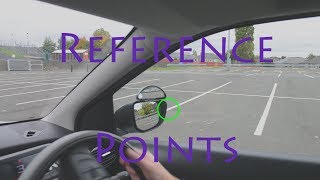 Reference points