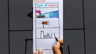 Environmental Pollution | Different types of pollution| Air pollution | #youtubeshorts | #Shorts