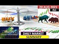 kse market summary||Video Review |20 Aug 21 ||pakistan stock market|PSXtoday|stock exchange pakistan