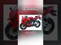 HONDA CBR 600RR #motor #motorbike #motorcycle #honda #otomotif #hondacbr600rr