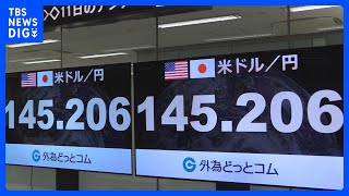 【速報】円安進む　1ドル＝145円20銭　今年最安値｜TBS NEWS DIG