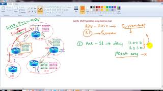 804 BGP summarization suppress map