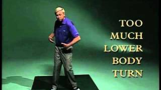 Movements You Must Avoid-Video 8-Golf Swing: X-Factor