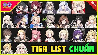 Lost Sword [로스트 소드] - Tier List Top Nhân Vật SSR Mạnh Chuẩn Bên Hàn AE Cần Biết Để Build Team TOP