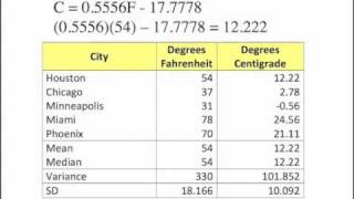 Summarizing Distributions: Linear Transformations
