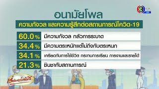 โพลกรมอนามัย เผยคนไทย 60% ยังกังวลโควิดระบาด ชี้กระทบการเรียนมากสุด