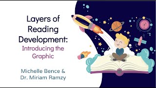 Layers of Reading Development Graphic Introduction