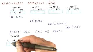 Write Update Coherence Quiz (new) - Georgia Tech - HPCA: Part 5