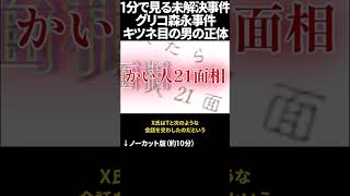 【ゆっくり怖い未解決事件】グリコ森永事件を考察