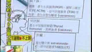 抗老化之父潘世斌醫師- (四)應邀TVBS健康兩點靈節目主題：抗老、抗壓