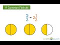 Represent a fraction greater than one using area models