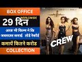 Crew 29th Day Box Office Collection Day 28, Crew Worldwide Collection Kareena Kapoor, Kriti Sanon
