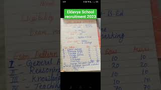 एकलव्य मॉडल स्कूल भर्ती/Eklavya model residential School recruitment/ EMRS #hindikibindi #emrs #pgt