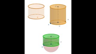 Archimedes - OTSC - II - Proposition 1