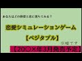 【女性向け】恋愛シミュレーションゲーム作ってみた結果【クソゲー】