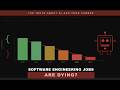 Software Engineering  jobs are dying?