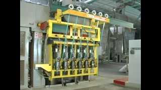 Signode Safety - Cotton Machines