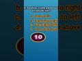 Operators of same precedence are executed from. #shorts #python #tutorial #beginners #learning #quiz