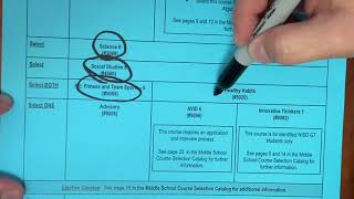 6th Grade Course Selection