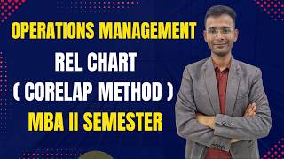 Systematic Layout Planning: REL Method & CORELAP Explained with Numerical | REL | OM | DAVV Exam
