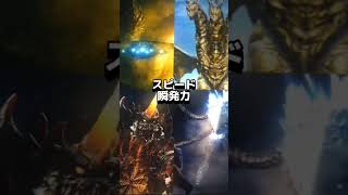 【リクエスト】キングギドラ2019vsカイザーギドラvsデストロイアvsシーモ #ゴジラ #godzilla #強さ比べ