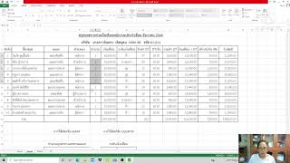 การใช้สูตรต่างๆ ในตารางสรุปยอดรายจ่ายเงินเดือน โดยโปรแกรม Excel