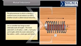 Electromagnetic Induction|Interesting Physics @ SIGMA SCIENCE CLASSES