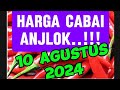 HARGA CABAI RAWIT MERAH HARI INI DI PASAR 10 AGUSTUS 2024