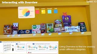 Make Interaction Situated: Designing User Acceptable Interaction for Situated Visualization in Pu...
