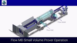 FlowMD Flow Management Devices Small Volume Prover Operation