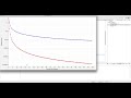 Java for Scientific Computing: Ordinary Differential Equations -- Part 4