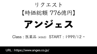 3分しないでアンジェスを解説【医薬品・創薬ベンチャー】