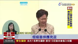 港人接種疫苗意願下滑首推\