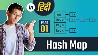Hash Table - Data Structures & Algorithms Tutorials with Python In Hindi #5
