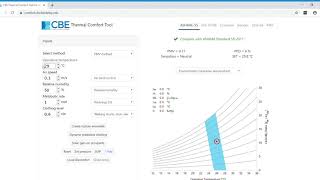 Overview - CBE thermal comfort tool