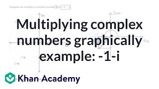 Multiplying complex numbers graphically example: -1-i | Precalculus | Khan Academy