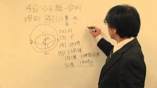 中学受験専門プロ個別指導塾ノア　統一合判　理科速報　大問４　天体