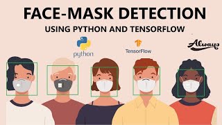 Face Mask Detection | Data Science Project