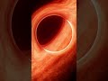 Sun vs. The Biggest Black Hole In The Universe - PHOENIX A