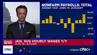 Job market impact from immigration policy 'doesn't make any sense,' says Treasury's Joseph Lavorgna