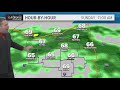 Cleveland area weather forecast: Widely scattered rain showers through the weekend