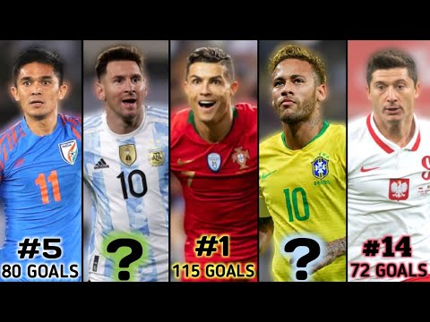 Top 20 International Goal Scorers || Most Goals Scored By Football ...