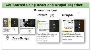 Create a Fully Decoupled React Application | Using React and Drupal Together | Decoupled Drupal