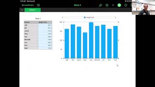 Creating a simple bar graph in Numbers for iPad