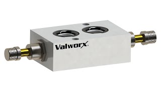 Valworx 5296 Precision Speed Controller for Air Actuated Valves