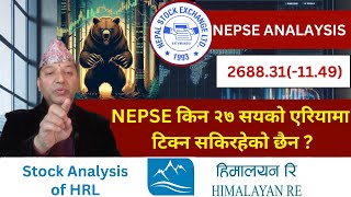 NEPSE Technical Analysis/NEPSE Daily Update/NEPSE Chart Analysis/HRL Analysis/Raju Paudel.