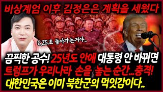 계엄령 이후 6.25로 돌아가는건 시간문제 북한과 전쟁 대비 지금부터..! 미국이 우리나라 손 놓으면 대한민국은 전쟁의 타깃