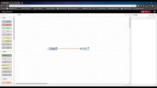 Tutorial - Direct Message on Twitter using Node-Red