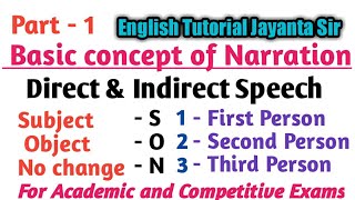 Narration in English Grammar l Direct and Indirect Speech l Best tricks for Narration