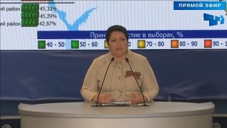 Бильгильдеева: \